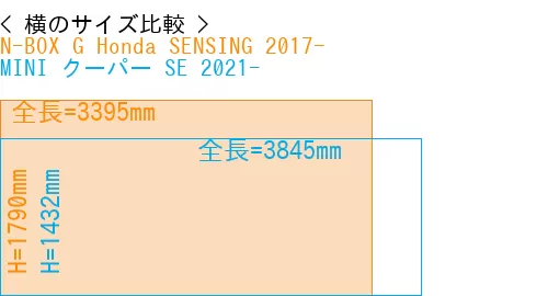 #N-BOX G Honda SENSING 2017- + MINI クーパー SE 2021-